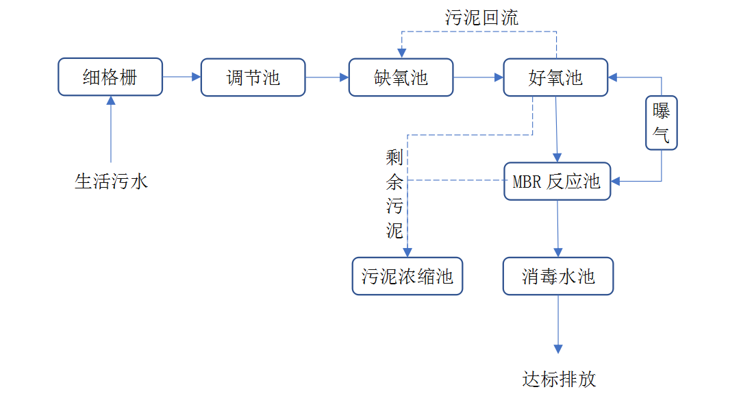 91看片免费看的详细过程 91看片免费看的详细过程