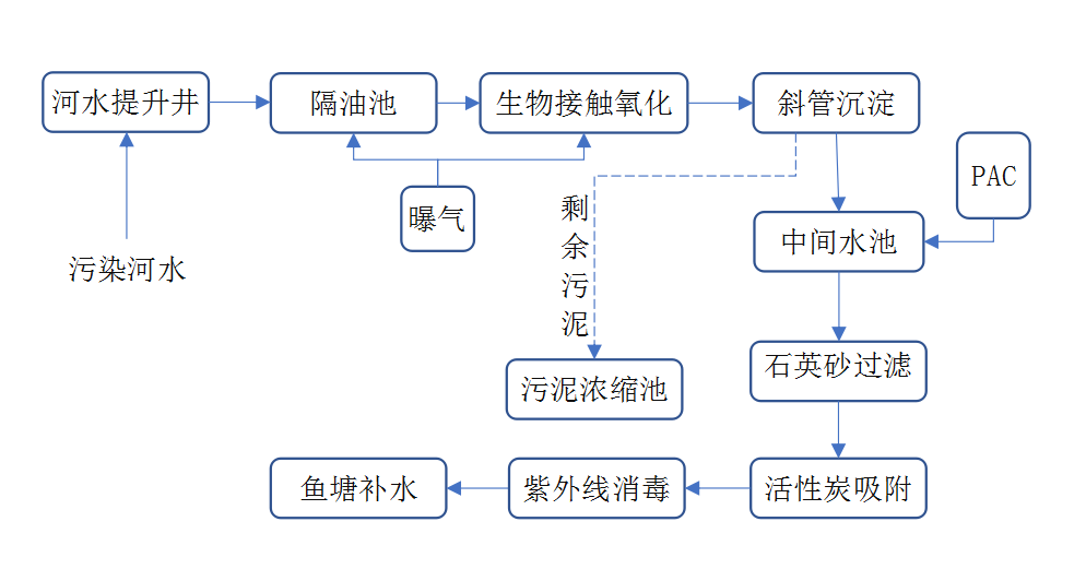 91看片免费看工程 91看片免费看工程