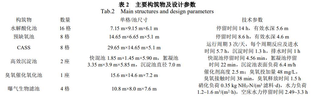 3.jpg 3.jpg